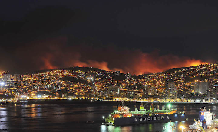Acerca del proyecto